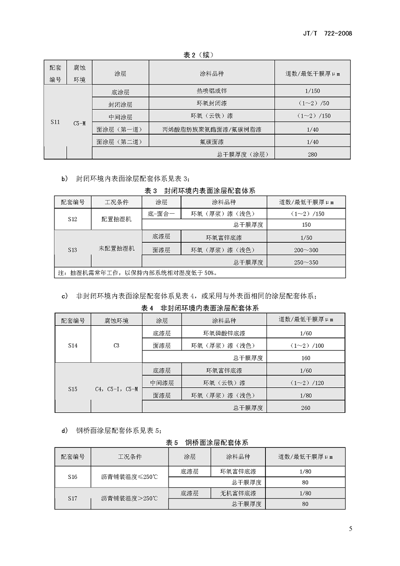 公路桥梁钢结构防腐涂装技术条件