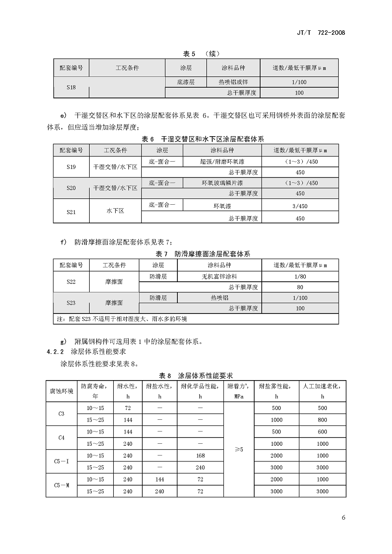 公路桥梁钢结构防腐涂装技术条件