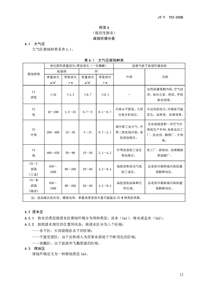 公路桥梁钢结构防腐涂装技术条件