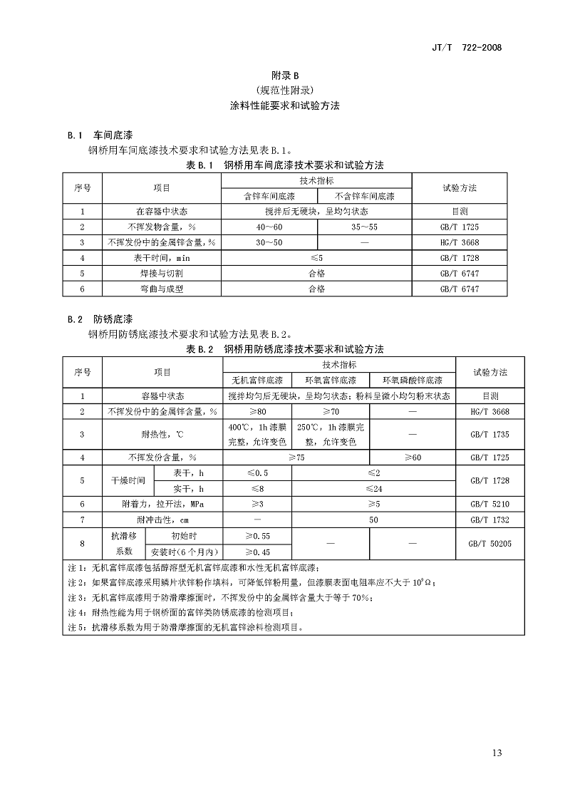 公路桥梁钢结构防腐涂装技术条件