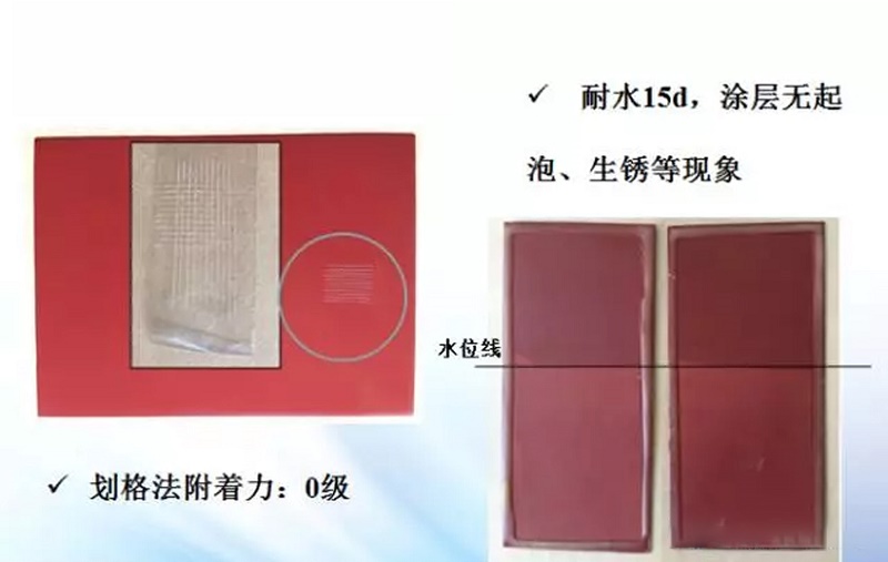 梦能科技
