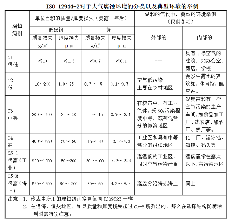 梦能科技