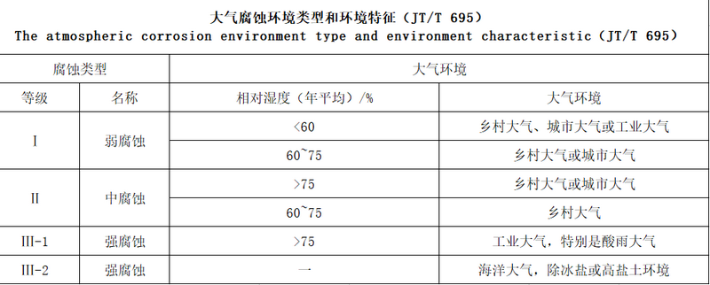 梦能科技