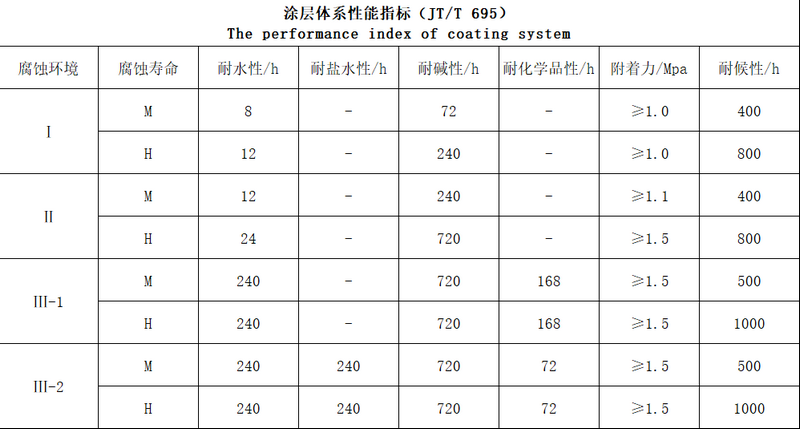 梦能科技