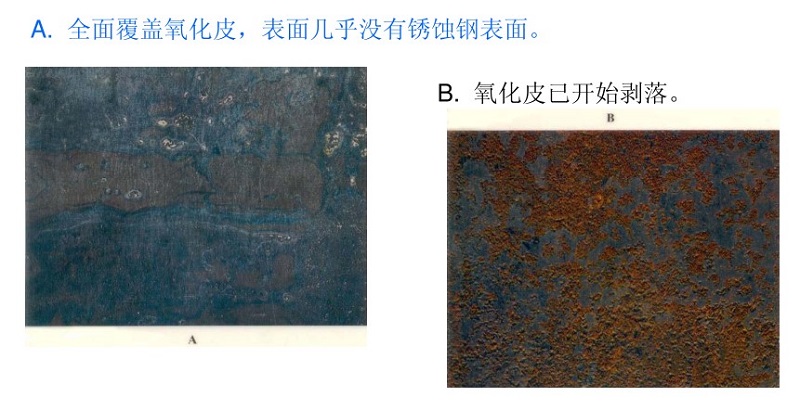 表面处理锈蚀等级